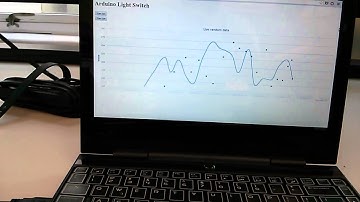 Arduino Photoresistor Voltage Graph