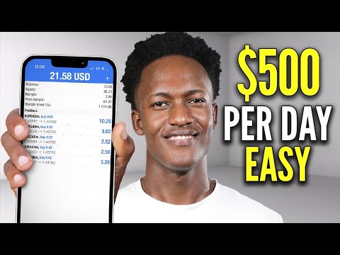 Probably the EASIEST FOREX STRATEGY for Beginners