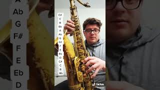 saxophone tutorials beginner know all keys/fingerings