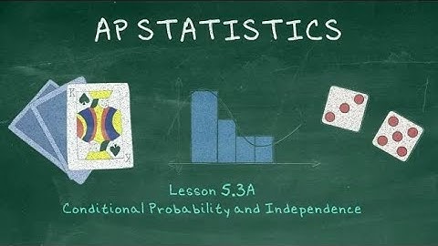 AP Statistics - 5.3A Conditional Probability and Independence