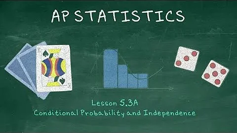 AP Statistics - 5.3A Conditional Probability and Independence