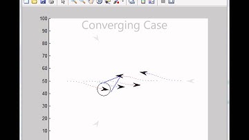 Multiple Aircraft Collision Avoidance using Convex Optimization