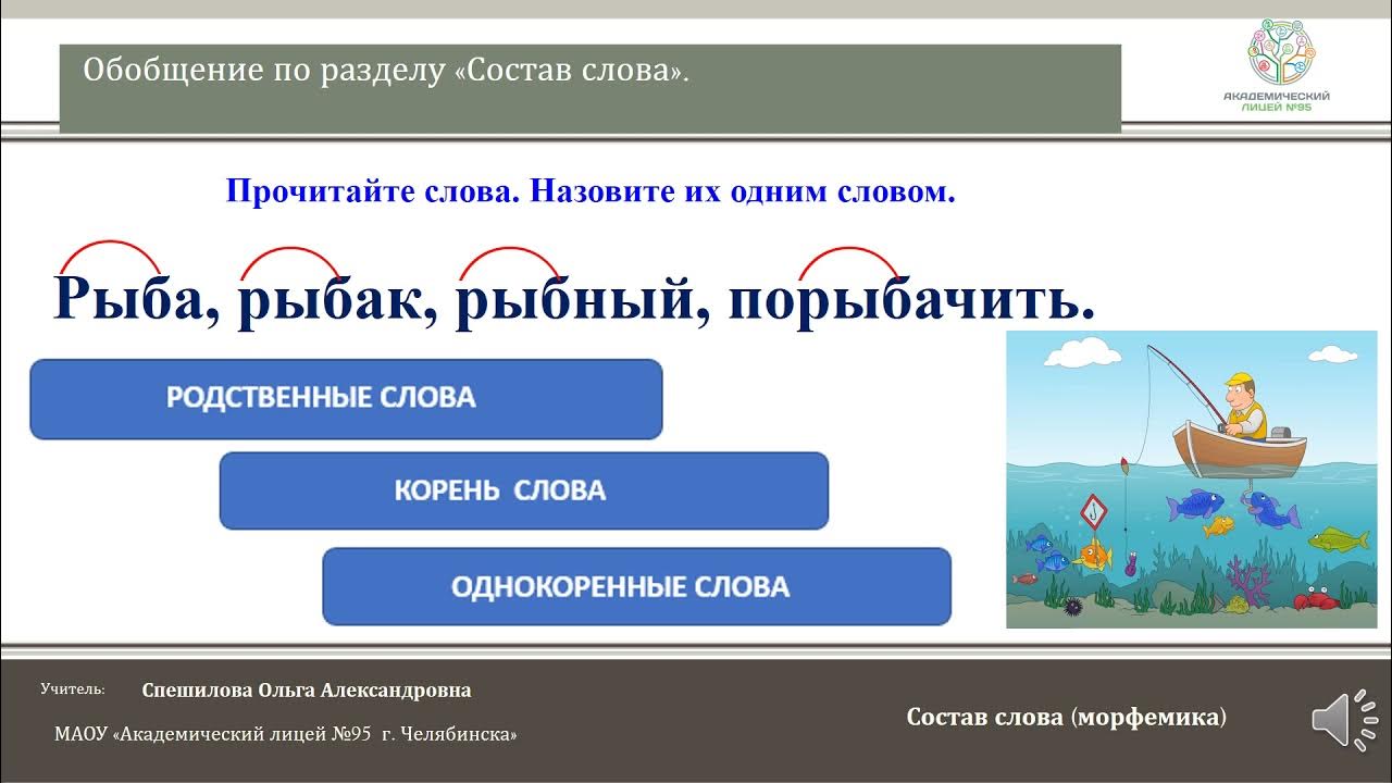 Резервный урок по разделу лексика 2 класс. Обобщение в начальной школе. обобщение 4 класс русский язык. резервный урок это. резервный урок морфология 3 класс.