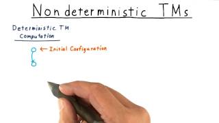 Nondeterministic Tms - Georgia Tech - Computability, Complexity, Theory Complexity