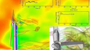 CFD simulation for flexible turbine under turbulent wind at 18 m/s with blade pitch controller