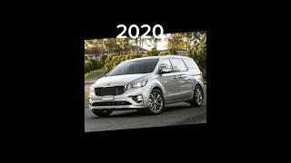 Evolution Of Kia Carnival (1998-2023) evolution kia carnival cars shorts 2023