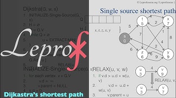 ⨘ } Algorithms } 29 } Graphs } Dijkstra
