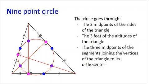 Olympiad Geometry Theorems | L to P