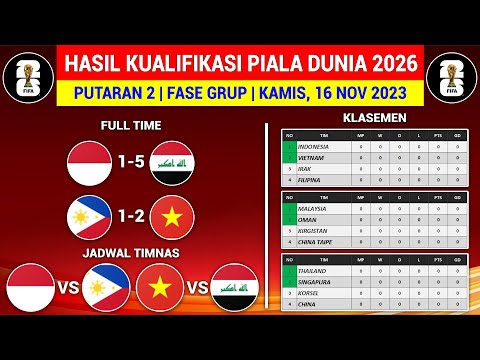 Hasil Kualifikasi Piala Dunia 2026 Putaran 2 Hari ini - Timnas Indonesia vs Irak | Live RCTI