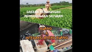 RUANG DAN INTERAKSI ANTARRUANG DI LENGKAPI SOAL SOAL UJI KOMPETENSI IPS KELAS 7 SEMESTER GENAP
