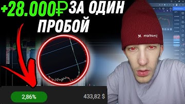 +28.000₽ ЗА СЕКУНДНЫЙ ПРОБОЙ УРОВНЯ | Скальпинг | Трейдинг | Торговля по стакану | Cscalp | Binance