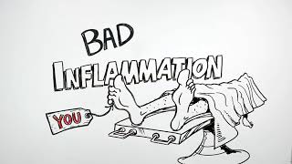 'Good' inflammation versus 'bad' Inflammation explained