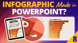 How to Make Bar Chart with Gradient Fill Color in PowerPoint 🔥 [Lesson 8] Net Worth