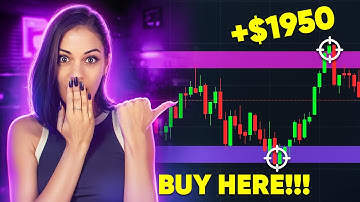 The ULTIMATE Support & Resistance Strategy [For Binary Options]