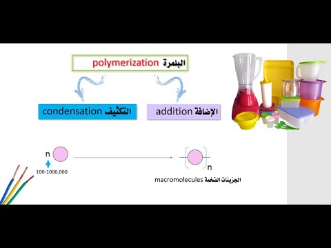 فيديو: خام الكروم: التكوين والودائع والتطبيقات. ميزات معدن الكروم