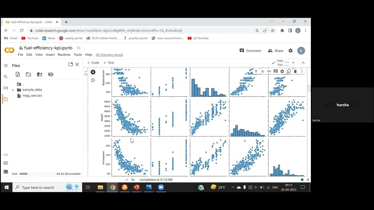 fuel efficiency prediction using ml ( vtu :13638) - YouTube