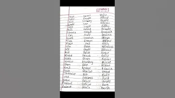 1500 Action Verbs In English Language Short Shorts Action Verb For Daily Life 