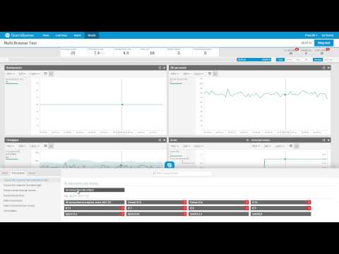 StormRunner Load 1.1 - What's New