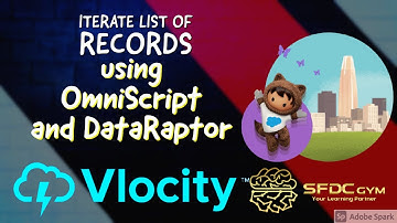 Vlocity Product Console(EPC) - Part 1 | Vlocity Salesforce Tutorial | Display All Products using OS