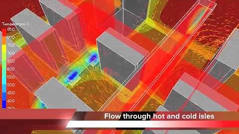 Air Flow Simulation by FlowDesigner - Data Center