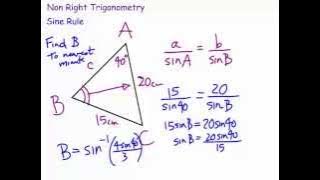 Non Right angled Trigonometry, the Sine and Cosine rules.