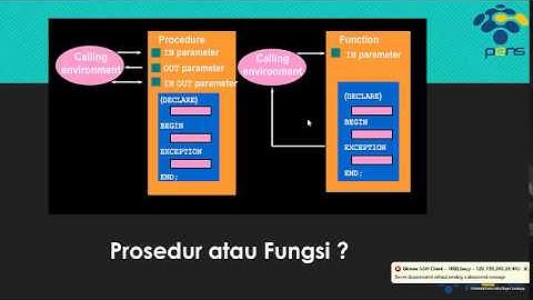 Praktikum 9   Creating Function