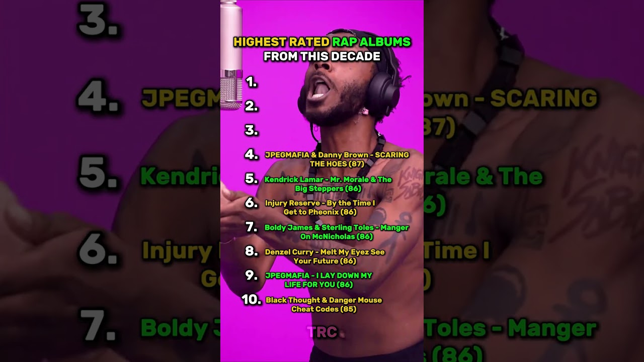 HIGHEST RATED RAP ALBUM SFROM THIS DECADE! #rap #hiphop #ranking #music #kendricklamar #decade