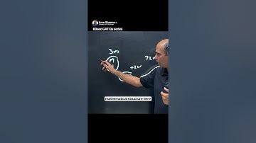 Solve a CAT Question on Mixtures with Arun Sharma in under 60 seconds | Day 90 #cat2025