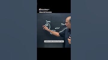 Solve a CAT Question on Mixtures with Arun Sharma in under 60 seconds | Day 90 #cat2025