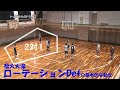 【バスケ・福大大濠】マンツーマンディフェンスとローテーションの基本的な動きを紹介