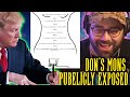 Trump&#39;s Weird Epstein Doodle Goes Pubic