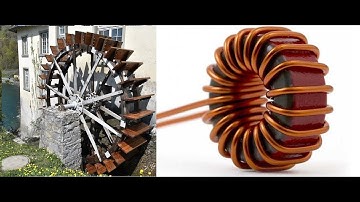 What is Inductive Kickback? - Part 2 - Water Analogy