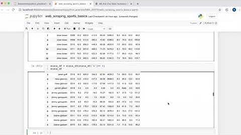 NFL Web Scraping for Fantasy Part IV