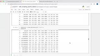 NFL Web Scraping for Fantasy Part IV