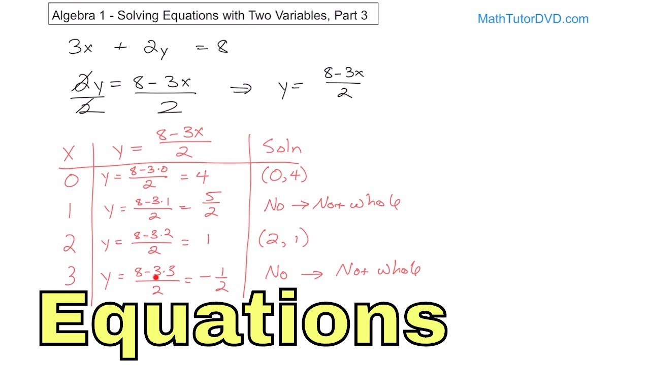 03 Solving Equations With Two Variables In Algebra Part 3 Algebra 1 Course Unit 7 Slope And The Equation Of A Line Math Tutor Public Gallery