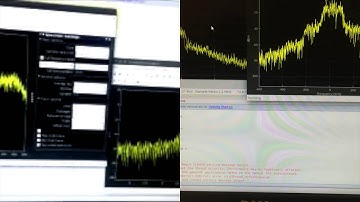 GSM Spectrum Sensing