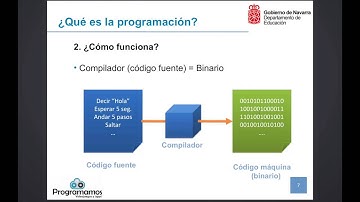 Introducción a la programación