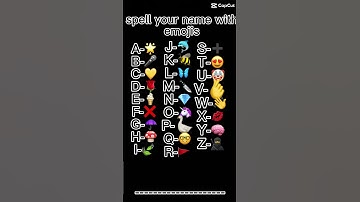 Spell your name with emoji’s in the comments #music #edit #Emojis ￼