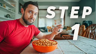 10 Steps To Sustainable Weight Loss I Wish I Would Have Known
