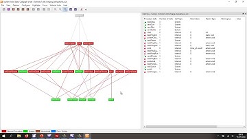 Wind River VxWorks7 with the LDRA tool suite: Secure application code development