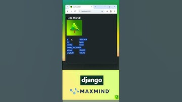 GeoIP tracking with MaxMind | Django