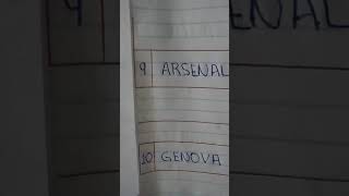 progol 2068 L A N U E V A