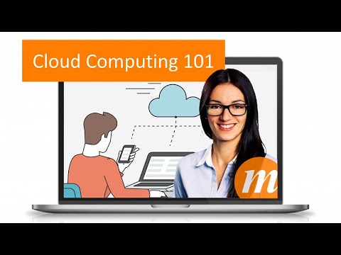 mITSM Webinar Cloud Computing 101 - Darum solltest auch du Cloud in ...