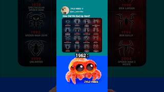 The Evolution of Spider-Man Logos 🕷️