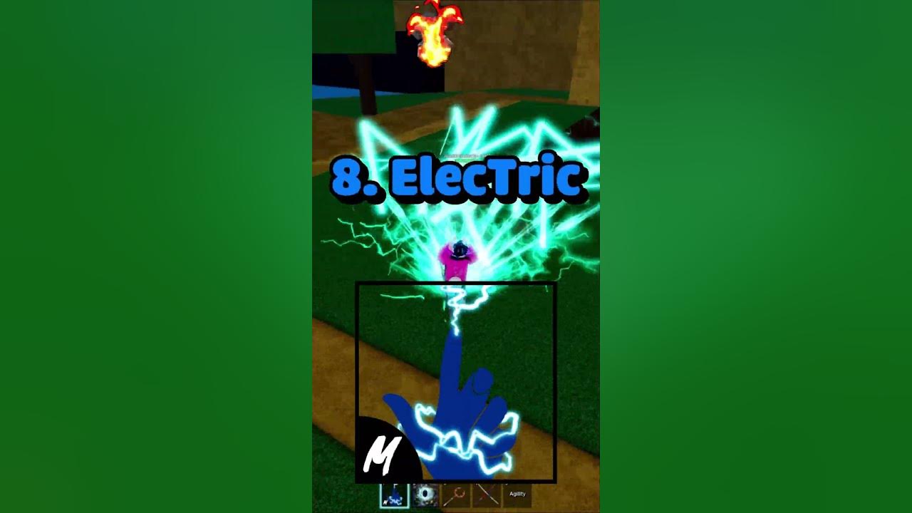 Fighting style blox. Fighting style blox