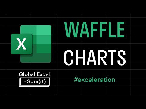 How to create a waffle chart in Excel