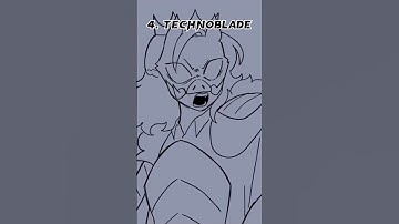 Top 5 Most Dangerous and Powerful Dream SMP Characters (Improved Edit)