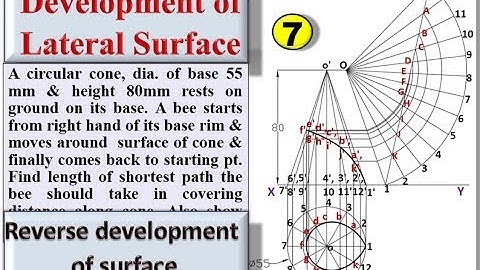 Development of surface|7|egd|Surface development|development of lateral surface|DLS|GTU solution