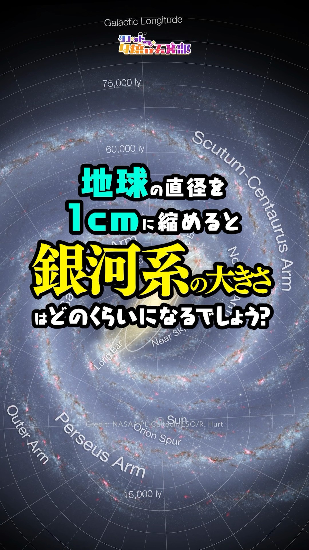 If the diameter of the Earth were 1 cm, how big would the Milky