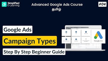 Types of Google Ads Campaign